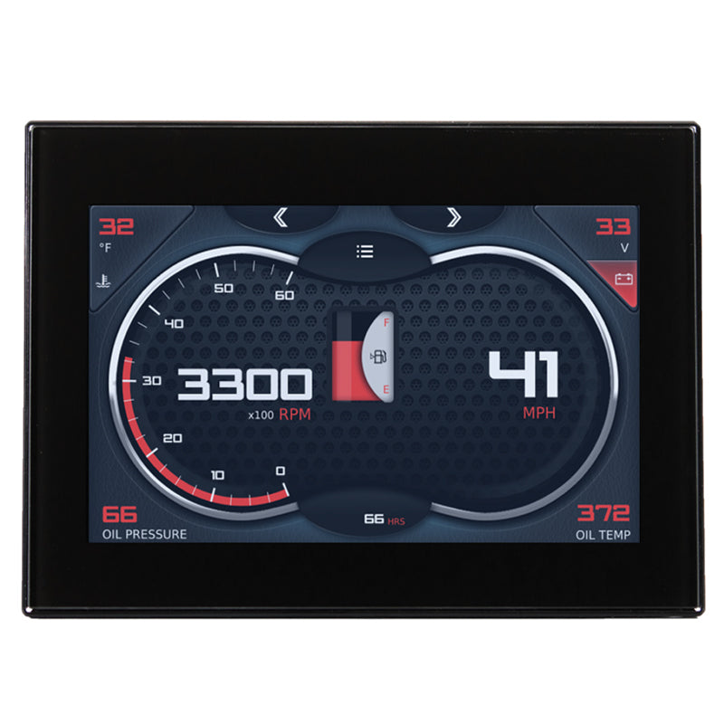 PowerView 500